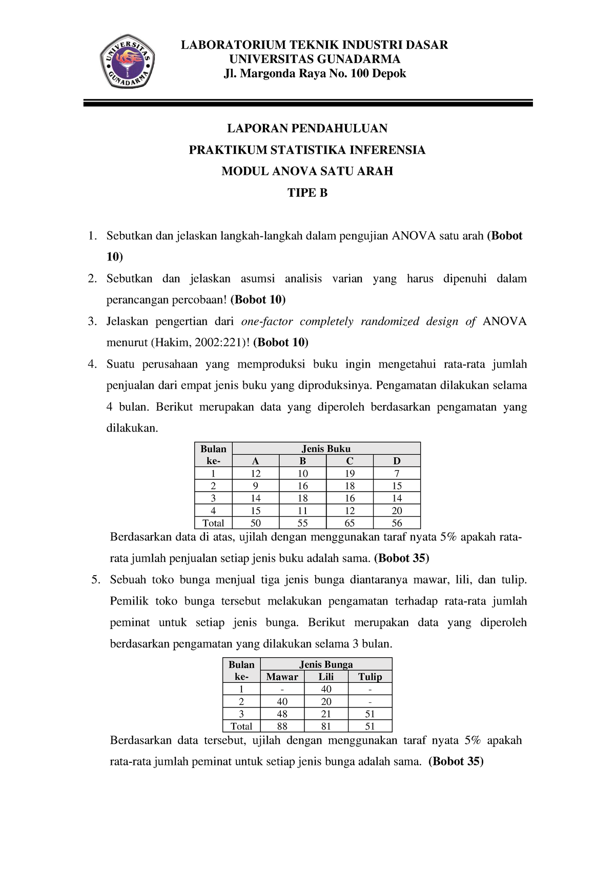 SOAL LP TIPE B - Soal - LABORATORIUM TEKNIK INDUSTRI DASAR UNIVERSITAS ...