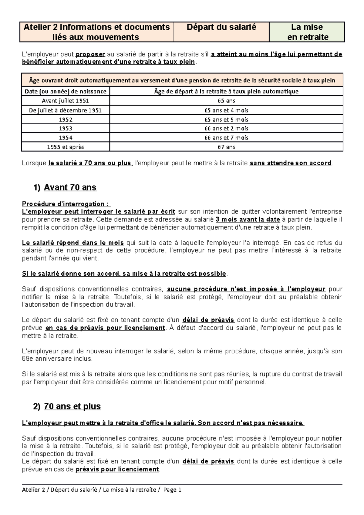 B42 La mise en retraite - Atelier 2 Informations et documents liés aux ...
