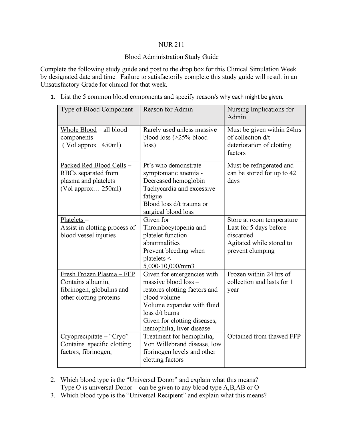 Blood Transfusion Study Guide with answers - NUR 211 Blood ...