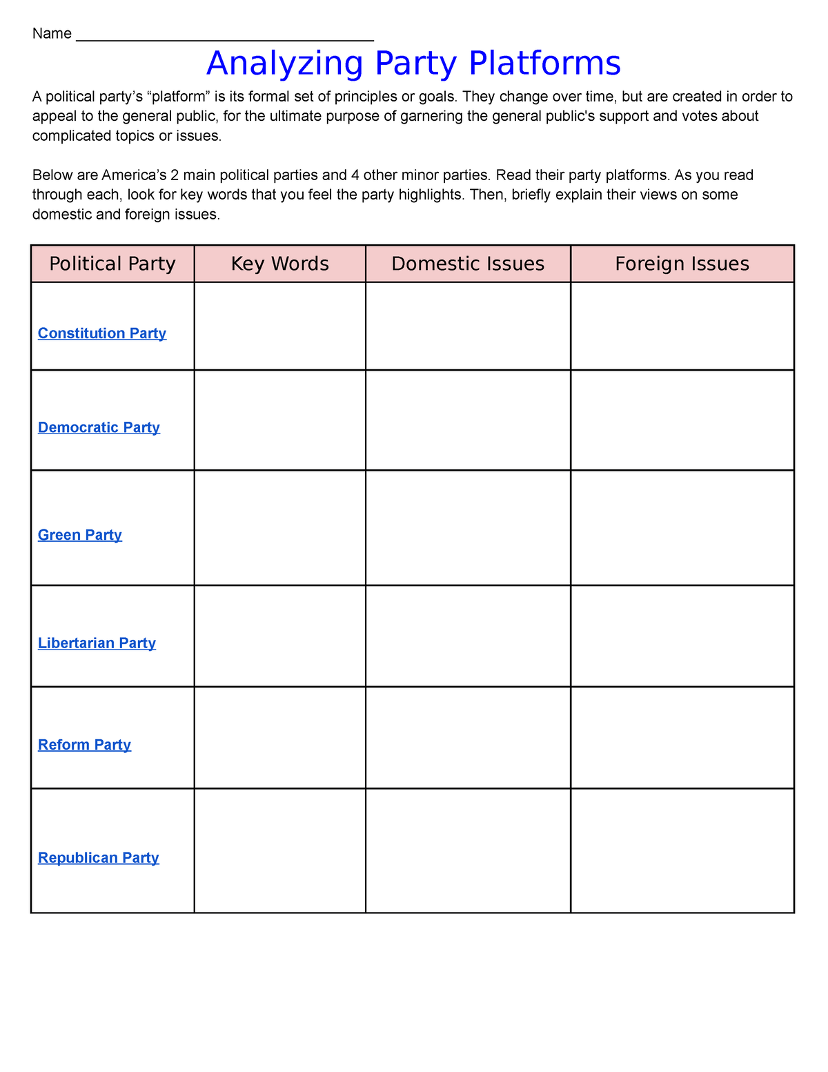 01-political-party-platforms-chart-name-analyzing-party