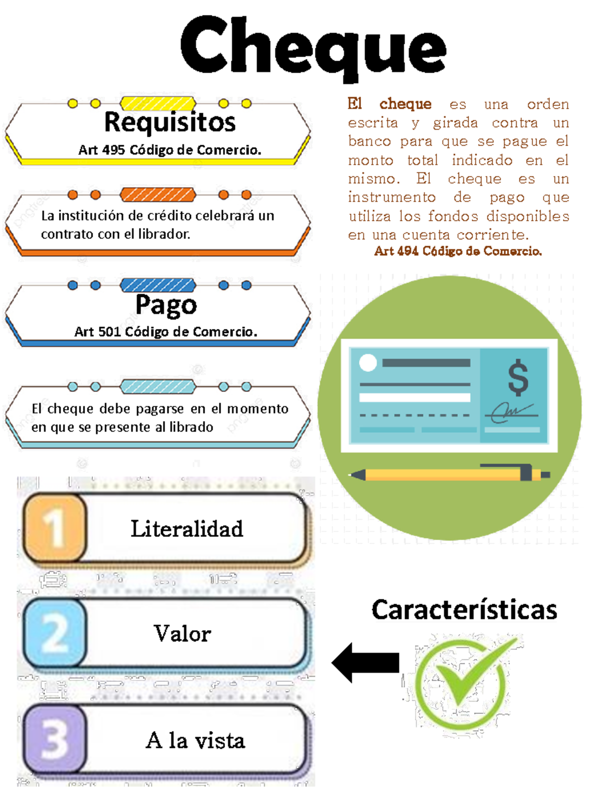 Cheque - Derecho Mercantil - UMG - Studocu