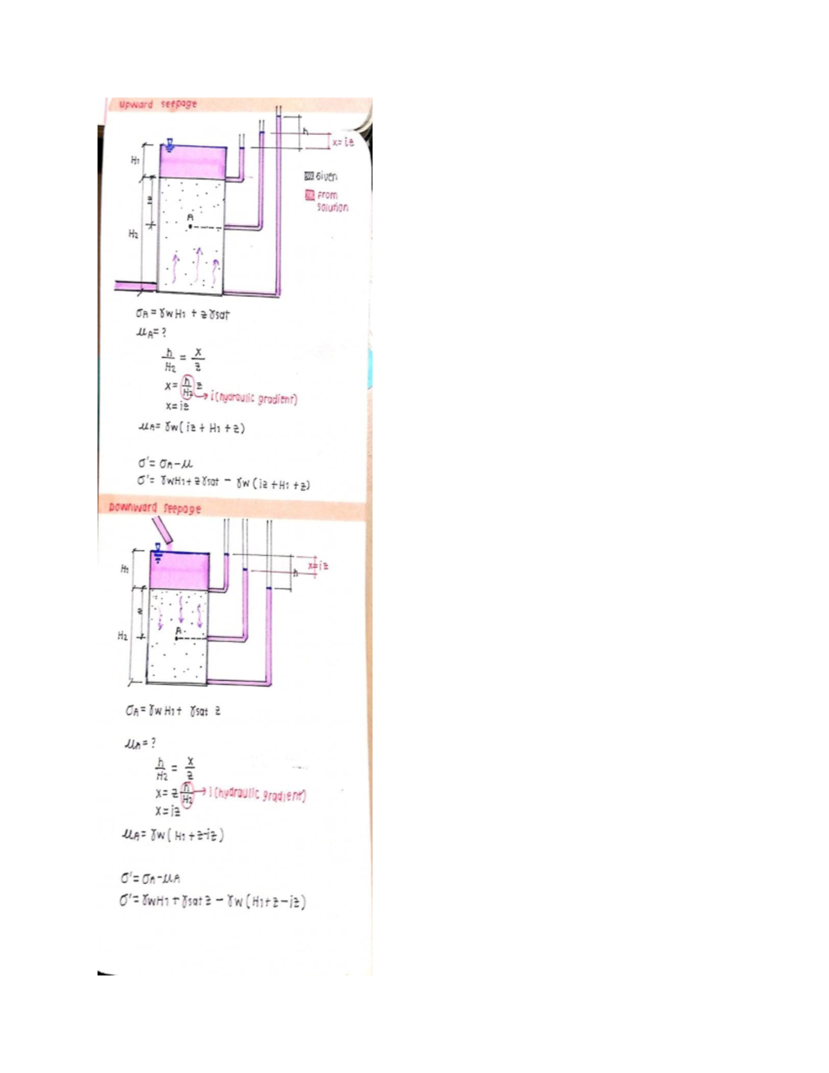 Hydraulics Notes Civil Engineering Studocu