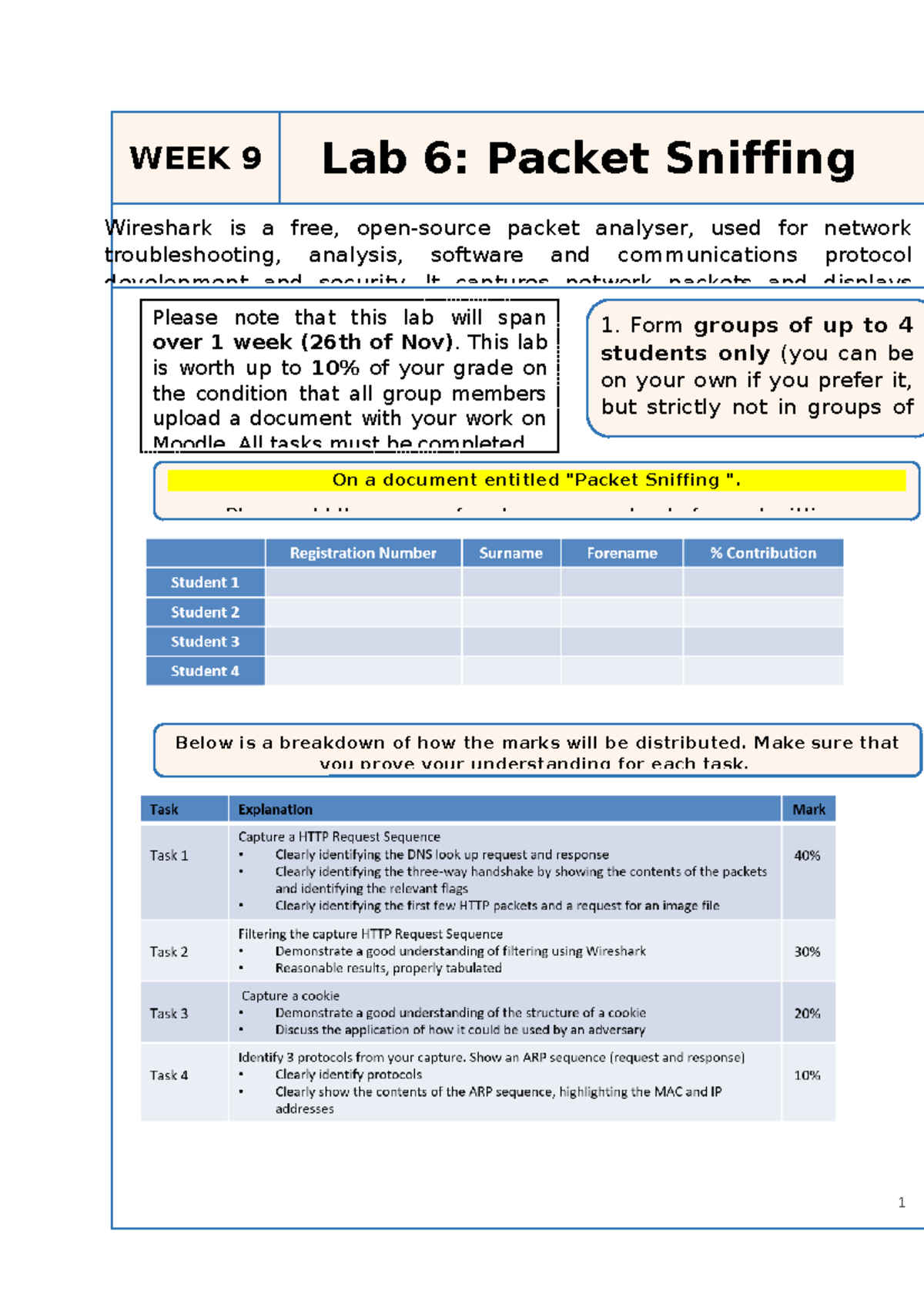 Pack Switch - Packet Switching Wireshark is a free, open-source packet ...