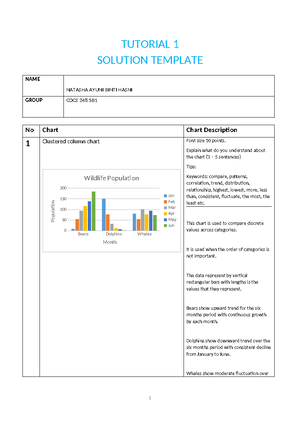 1 Tutorial 1 DATA Visualisation Using MS Excel - TUTORIAL 1 ...