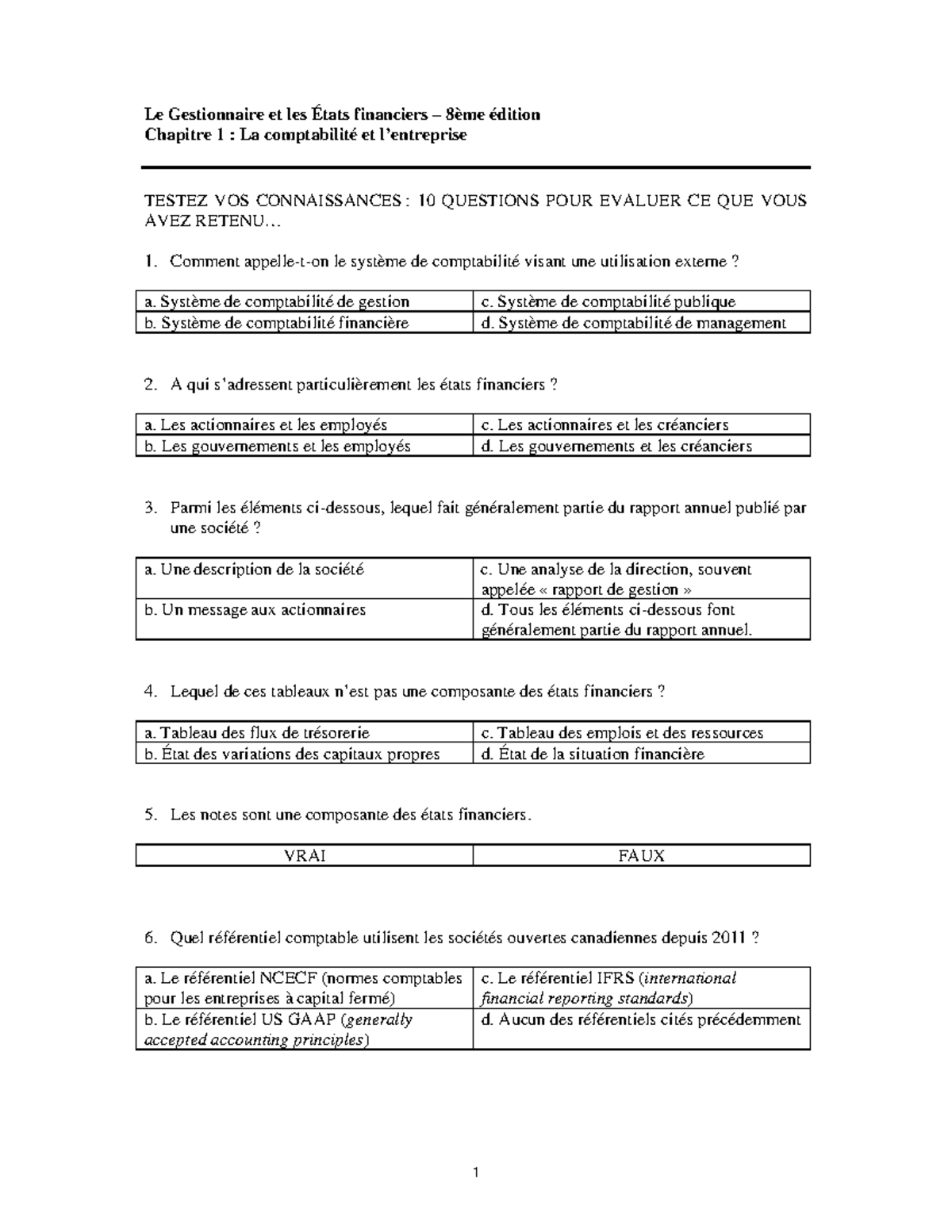 Chapitre 1 Sans Reponses Exercice - 3090016 - HEC - Studocu