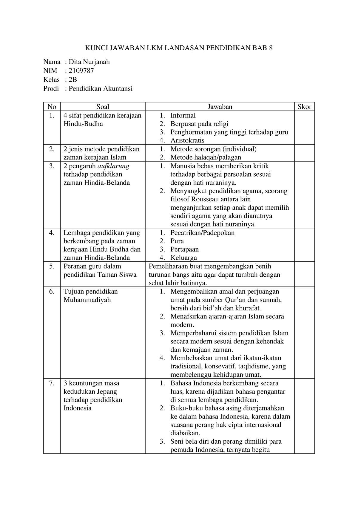 BAB 8 - BAB 8 LANDASAN PENDIDIKAN - KUNCI JAWABAN LKM LANDASAN ...