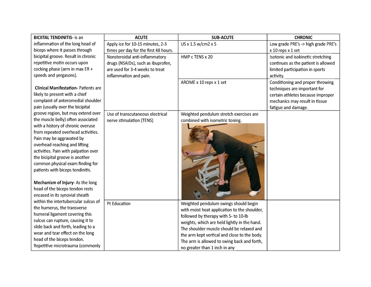 Biciital Tendinitis - Exam - BICIITAL TENDINITIS- is an inflammation of ...