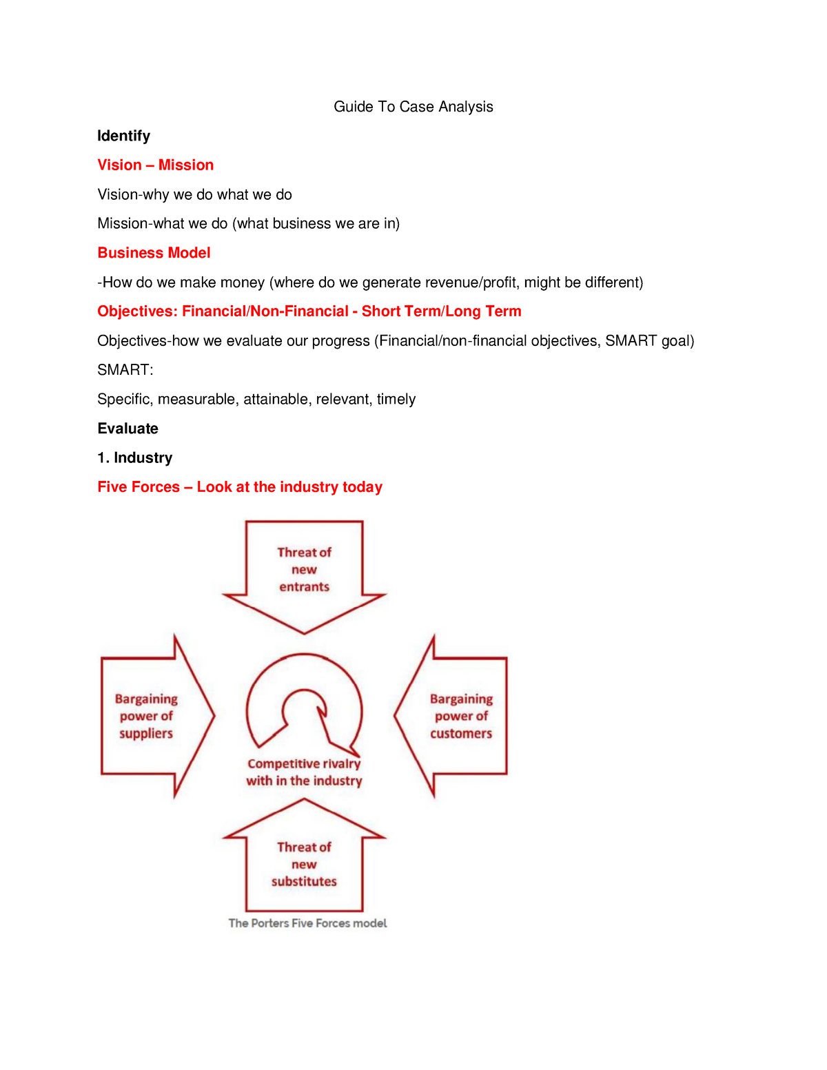 vision case study pdf