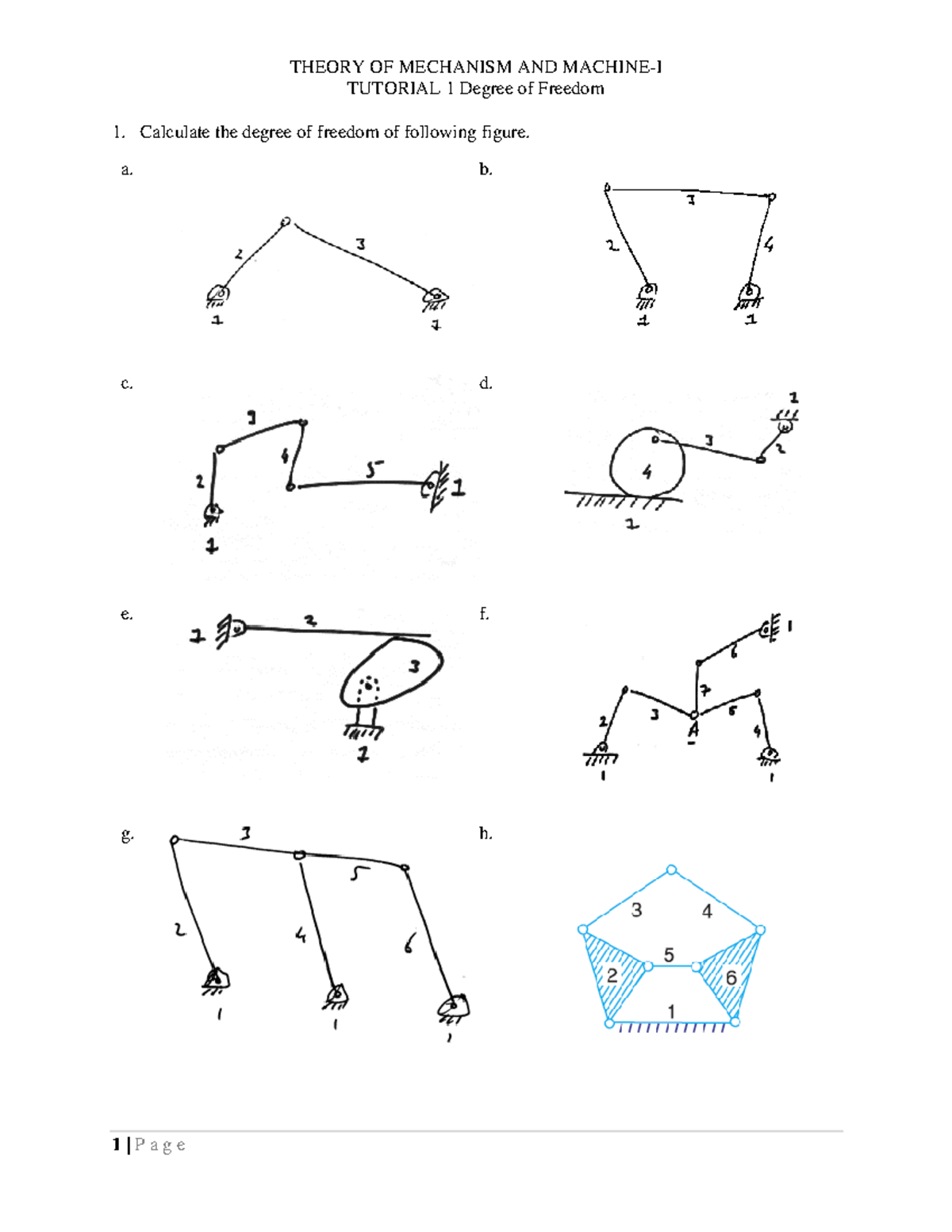 Tutorial 1 Degree of freedom THEORY OF MECHANISM AND MACHINEI