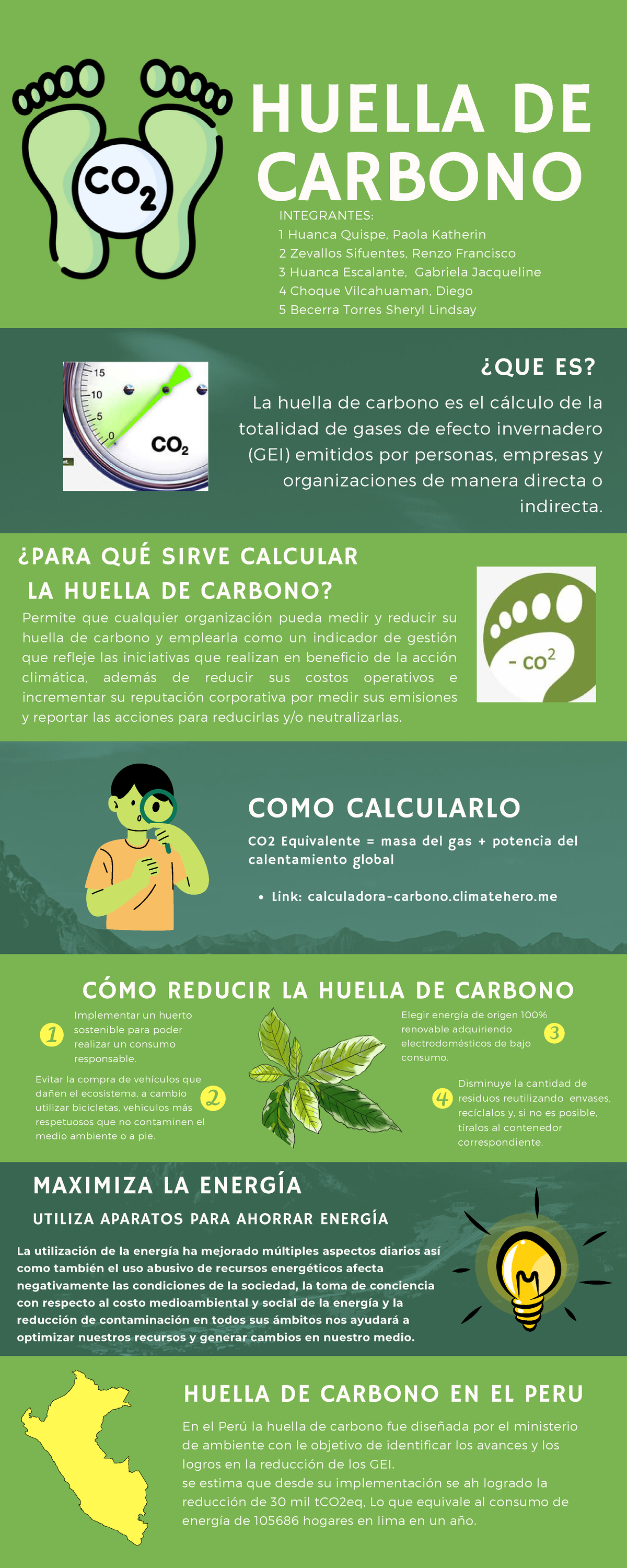 Huella DE Carbono - TAREAS CALIFICADAS - HUELLA DE CARBONO La Huella De ...