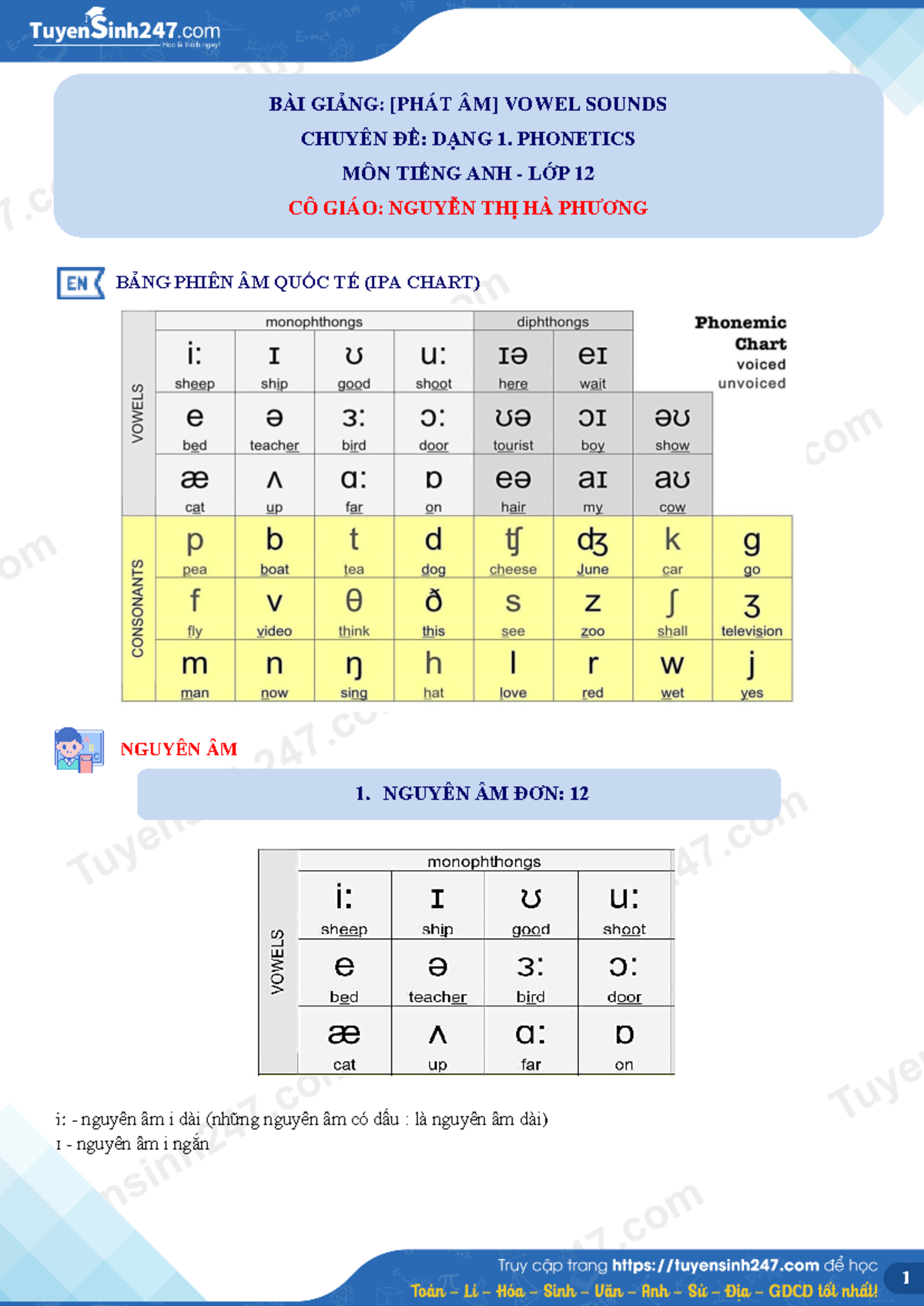 BẢNG PHIÊN ÂM IPA - IPA - BẢNG PHIÊN ÂM QUỐC TẾ (IPA CHART) NGUYÊN ÂM i ...