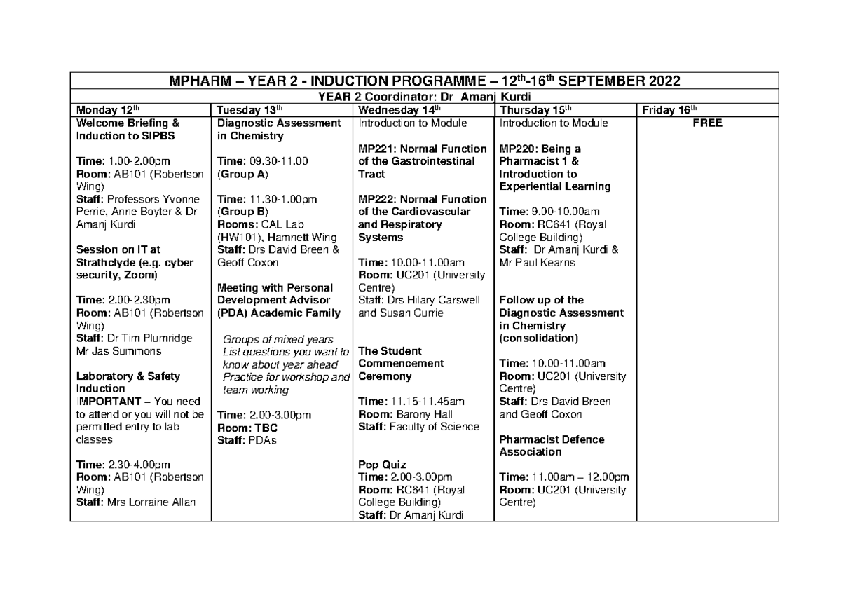 YEAR 2 Induction Programme MPHARM YEAR 2 INDUCTION PROGRAMME 12