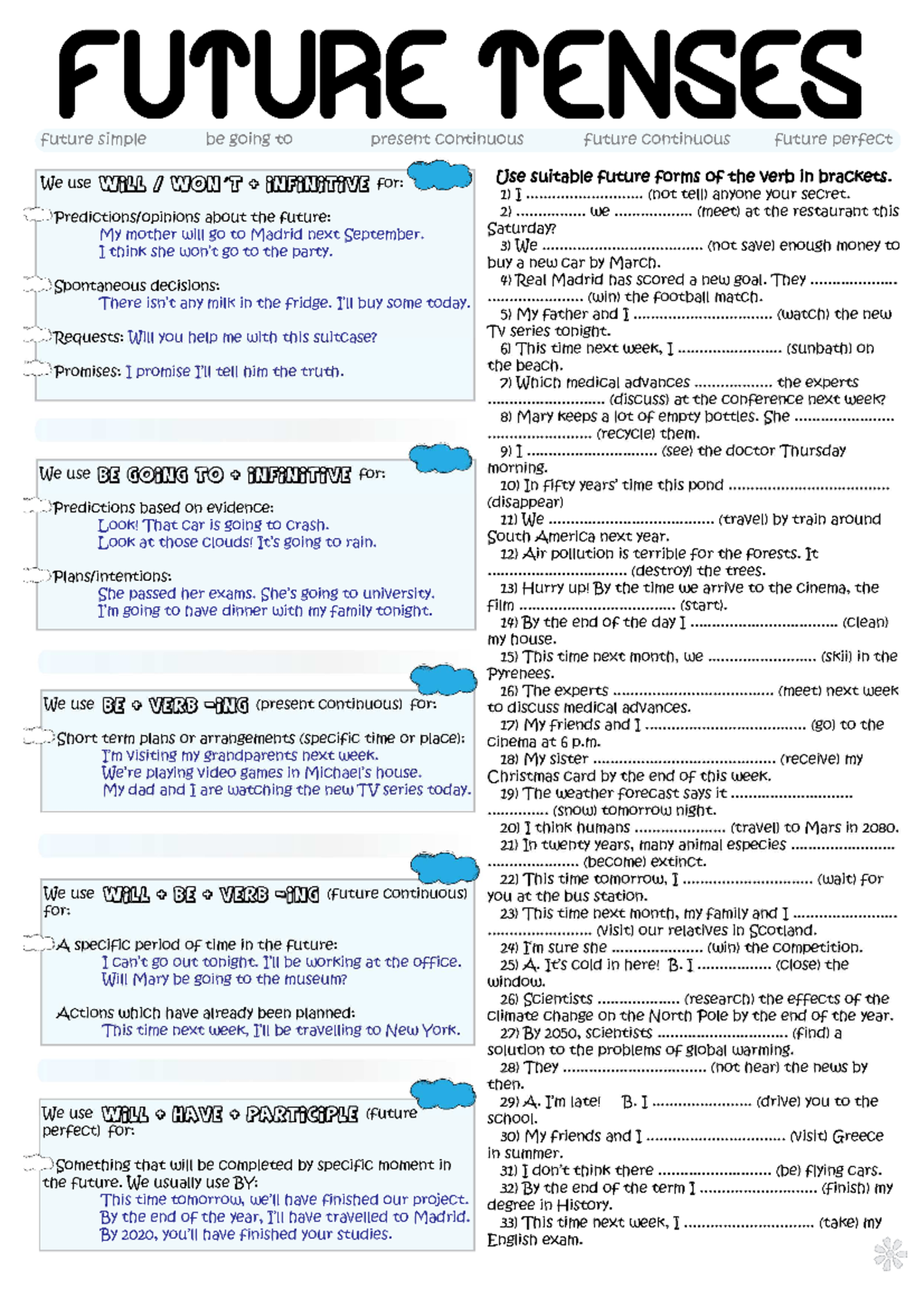 1 future tenses worksheet answer key - Inglés I - Studocu