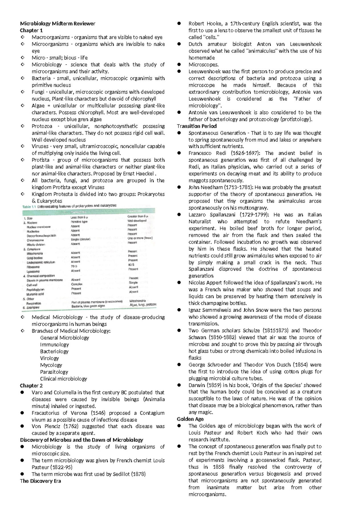 Microbiology and Anaphy Midterm Reviewer - Microbiology Midterm ...