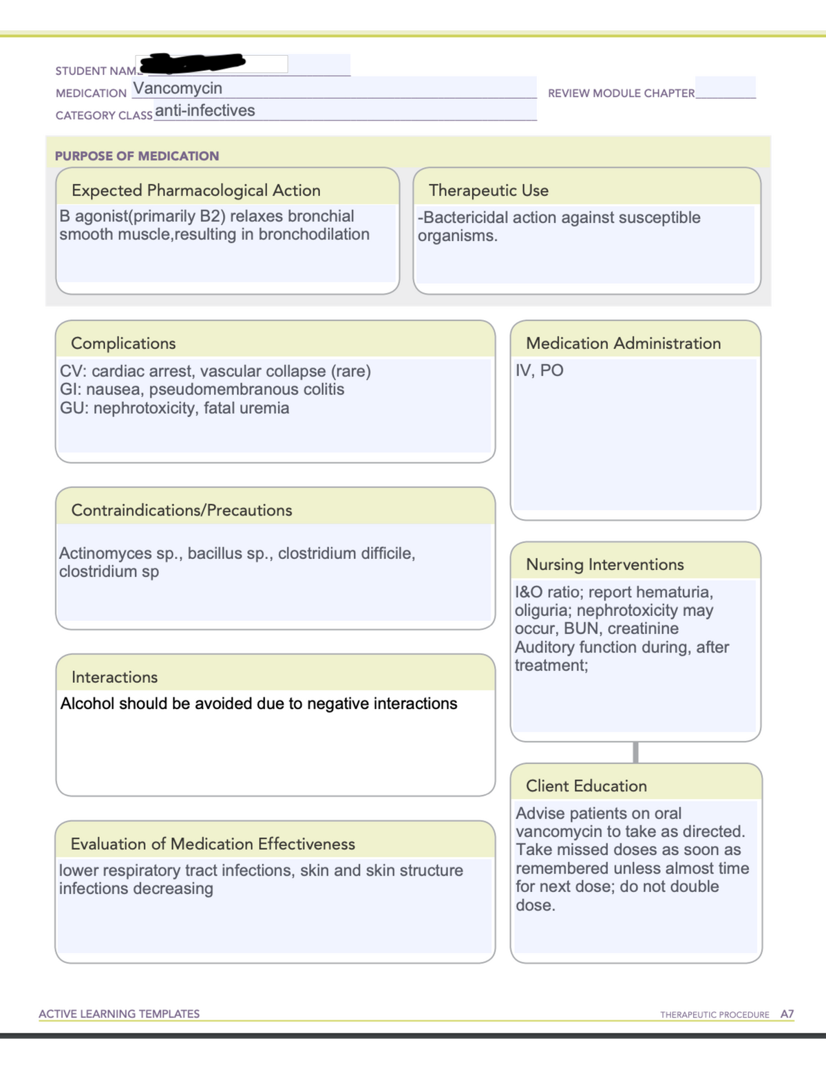 vancomycin-sd-medication-cards-nurs-120-studocu