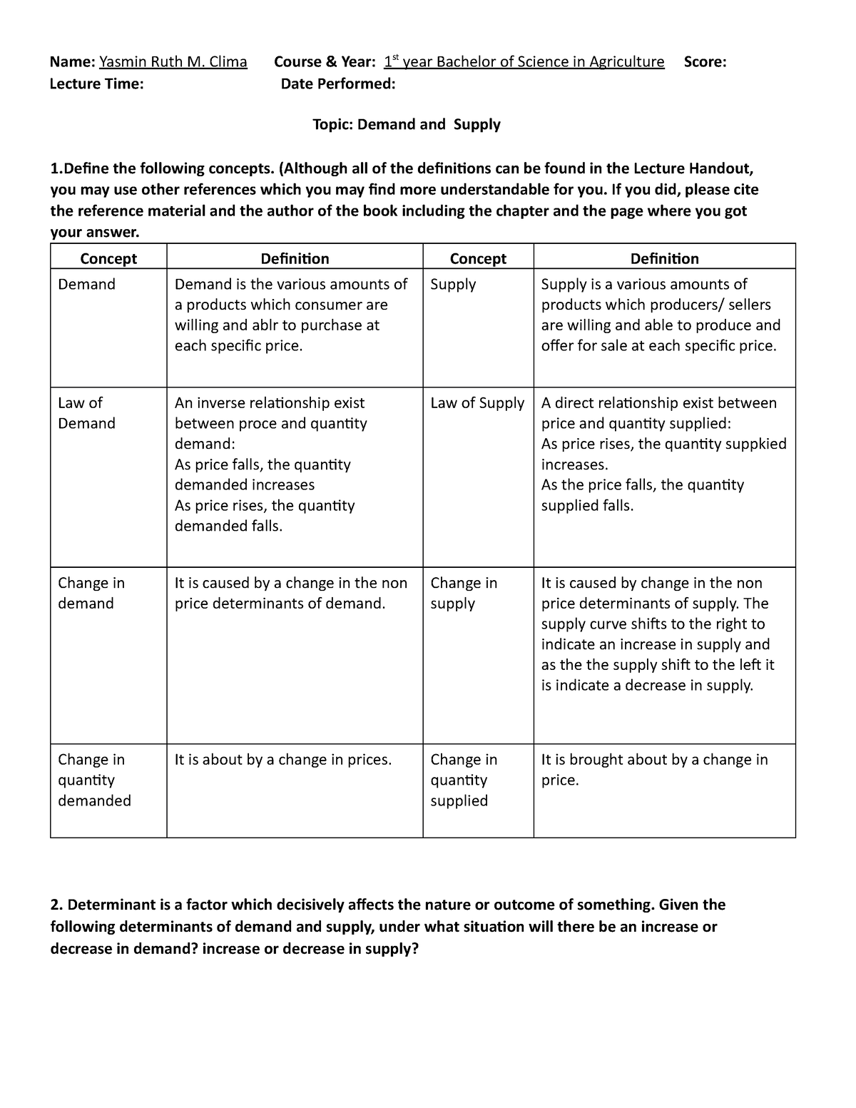 Yasmin Climan Demand and Supply Assignment - Name: Yasmin Ruth M. Clima ...