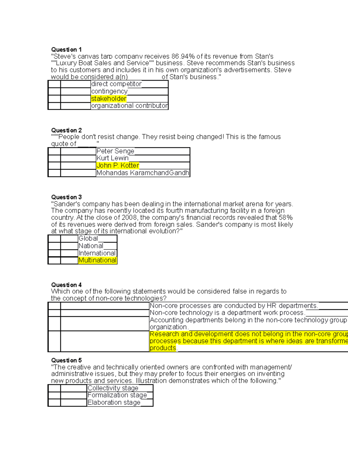 Updated Multiple Choice Questions Quiz Question 1 "Steve's canvas