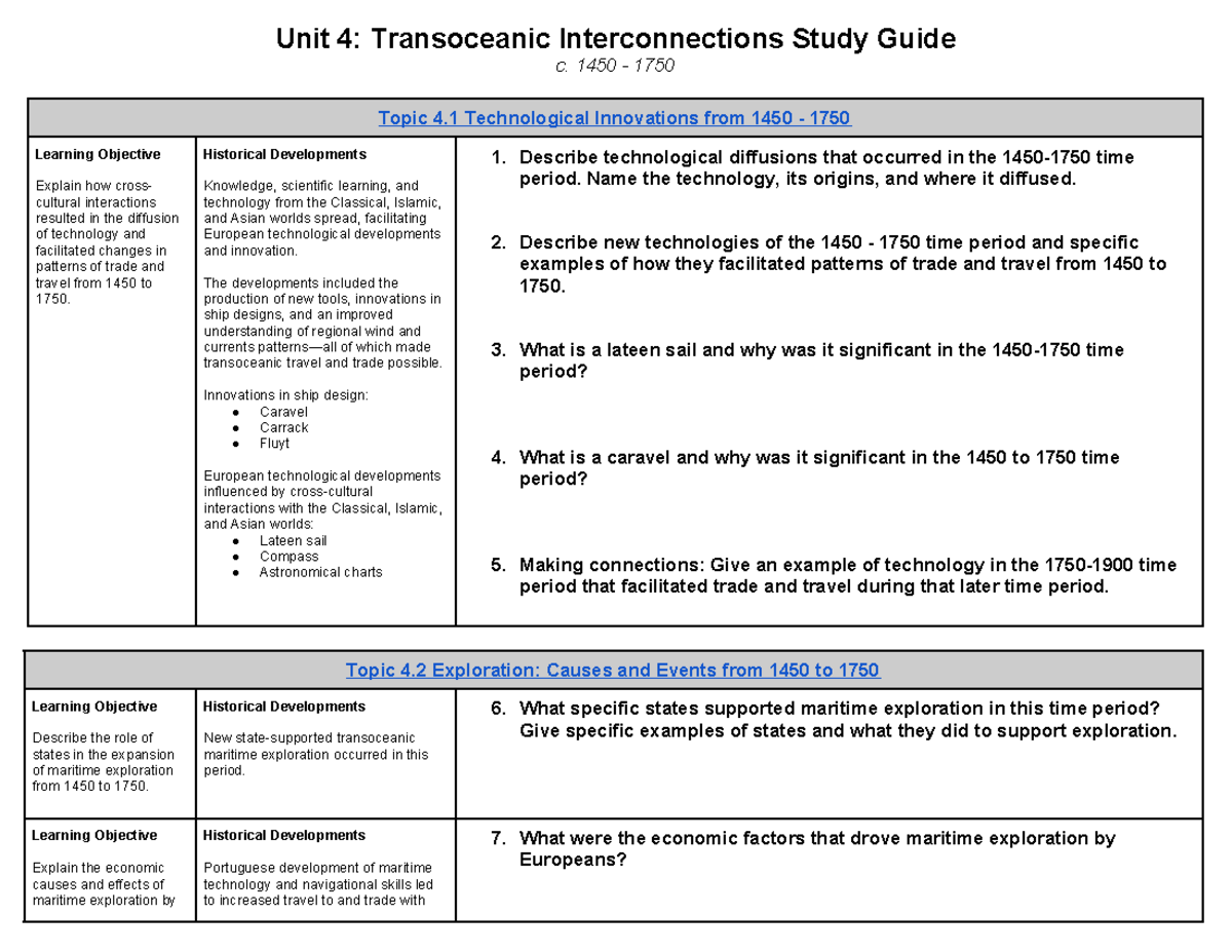 AP World History Unit 4 Study Guide - Unit 4: Transoceanic ...