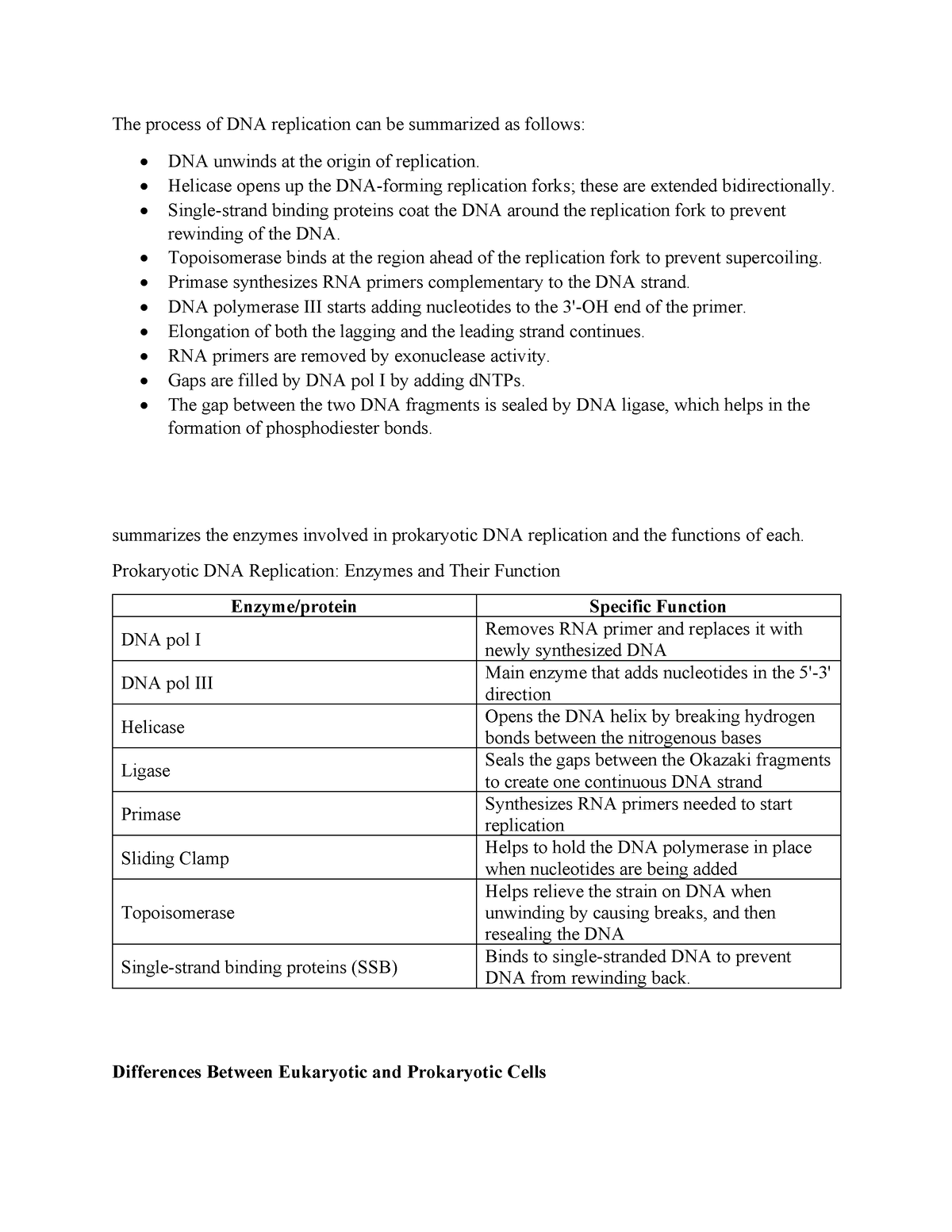 unit-7-biol-1121-dna-structure-and-function-lecture-notes-the-process