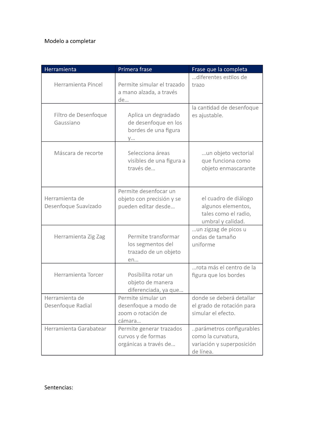 Actividad Práctica Integradora Api3 Herramientas Digitales 1 Modelo A Completar Herramienta 4625