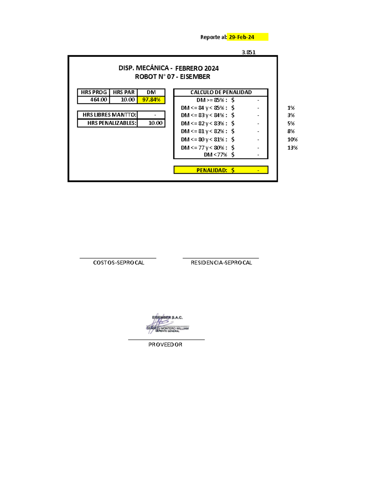 2. DISP MEC Robot Eisember (RS-OS-07) - FEB 2024 (REV 1) - DISP ...