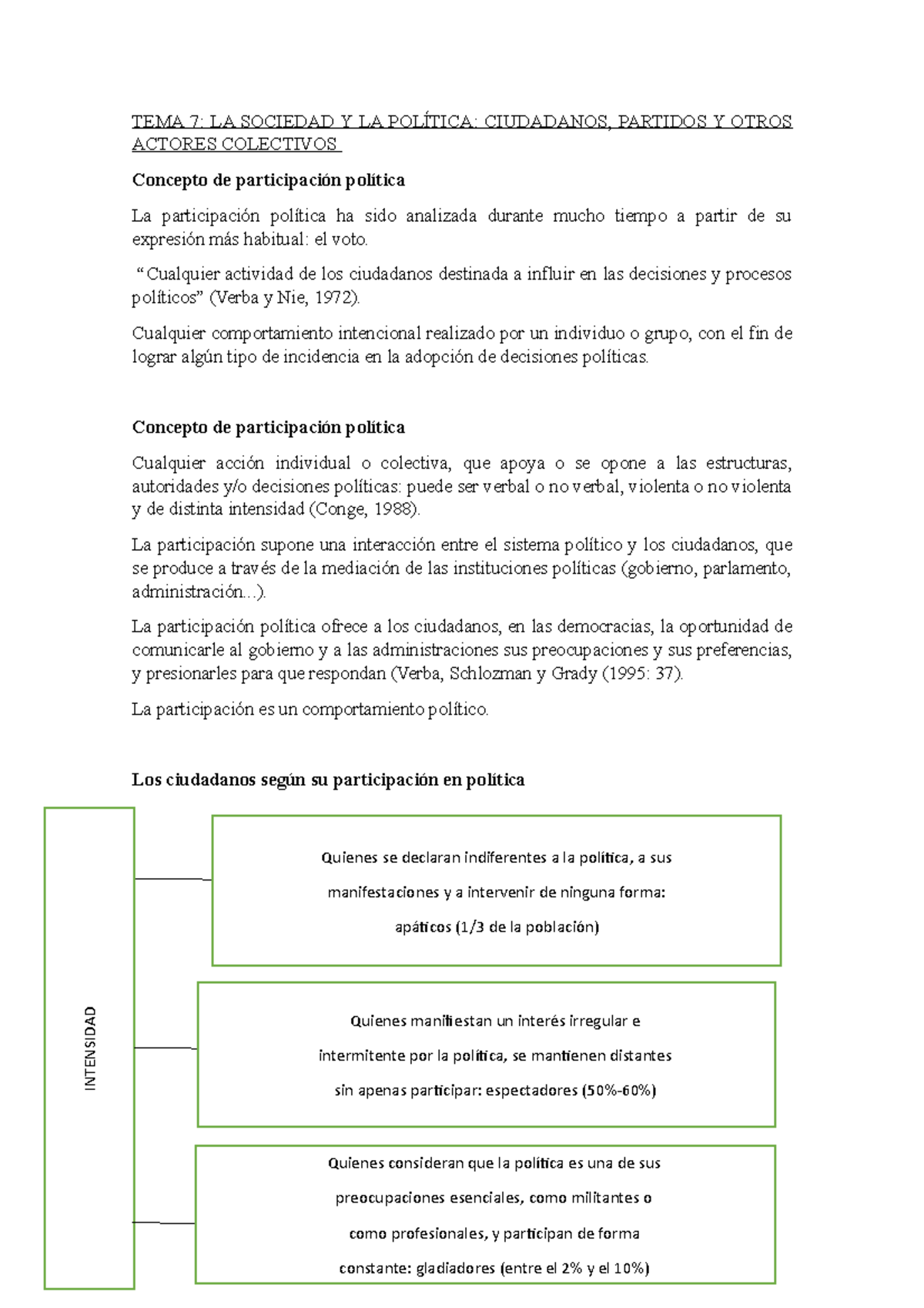 Apuntes Ciencias Políticas - TEMA 7: LA SOCIEDAD Y LA POLÍTICA ...