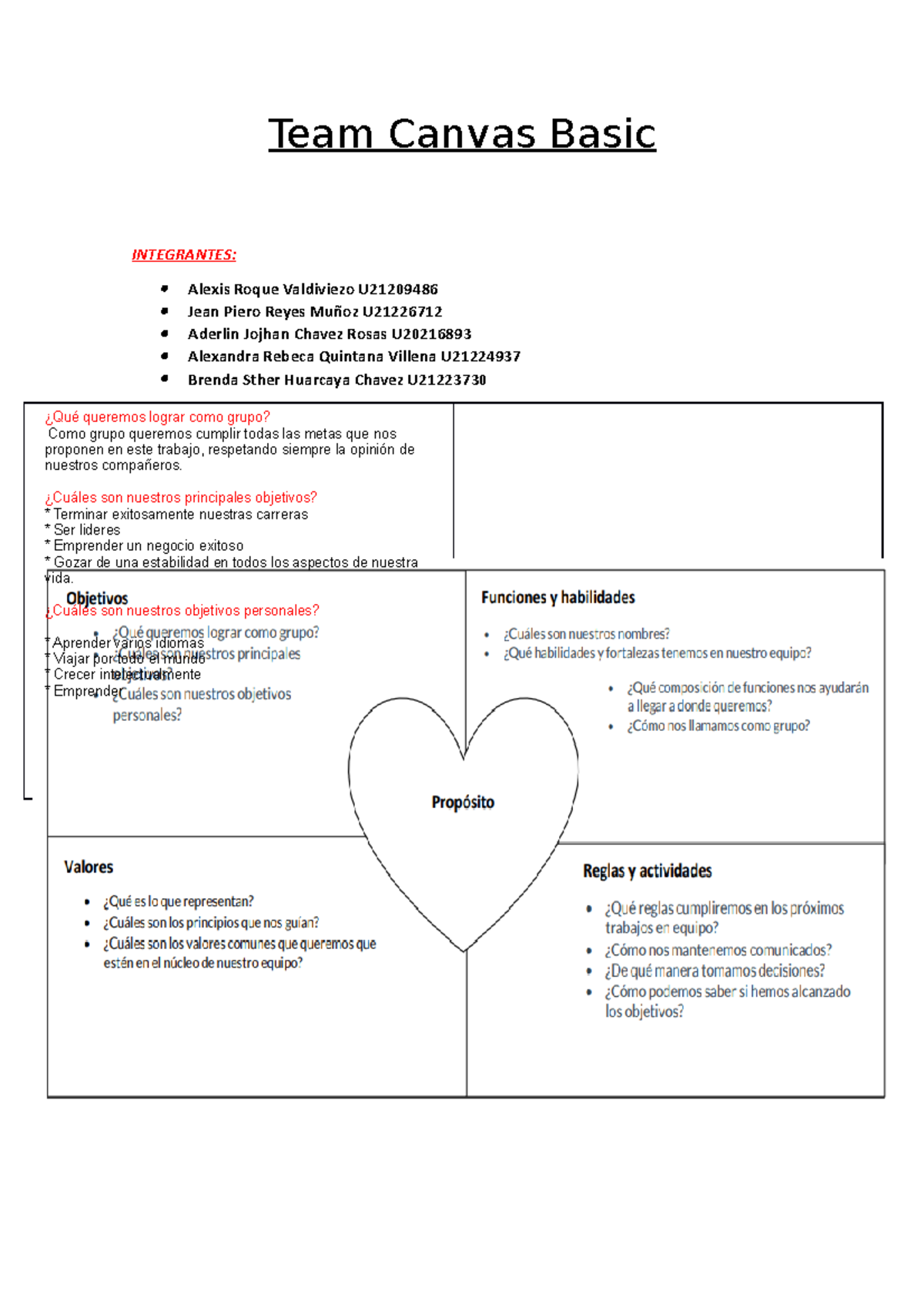 IVU Team Canvas Basic (1) - Team Canvas Basic INTEGRANTES: Alexis Roque ...