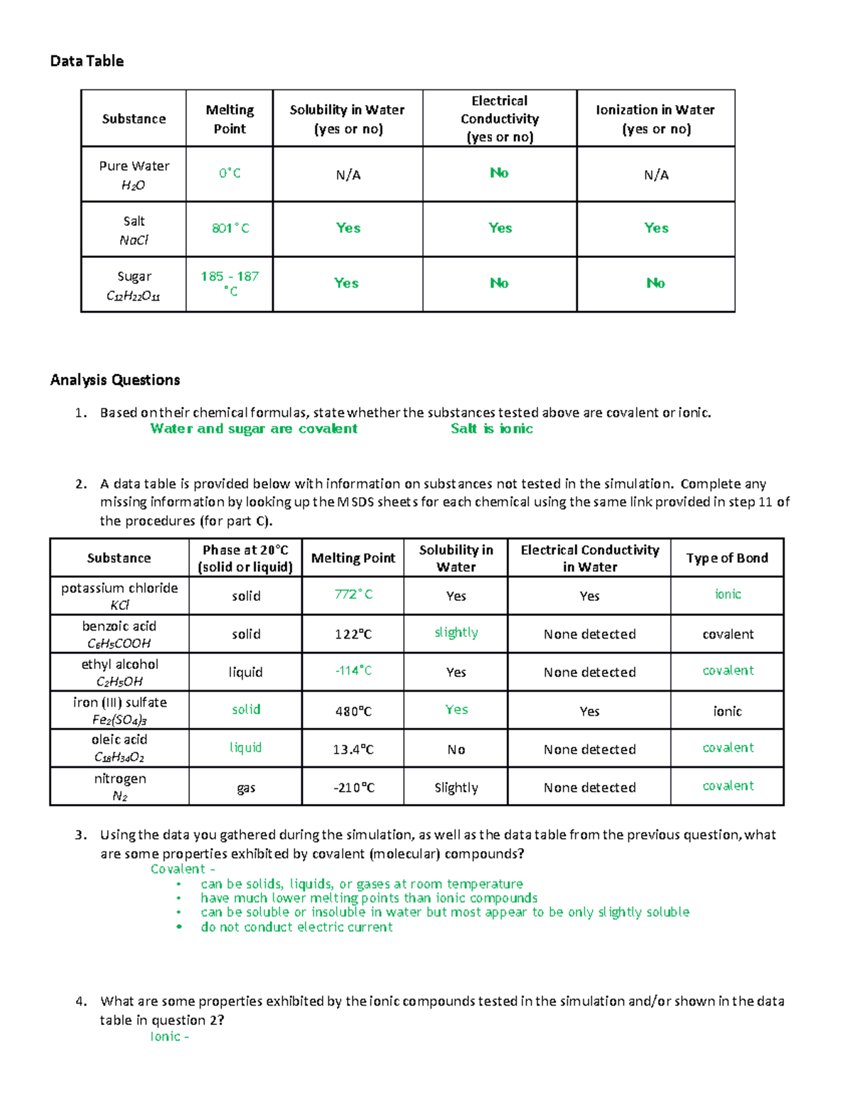 Bonding - The report would use specific terms and figures to convey ...