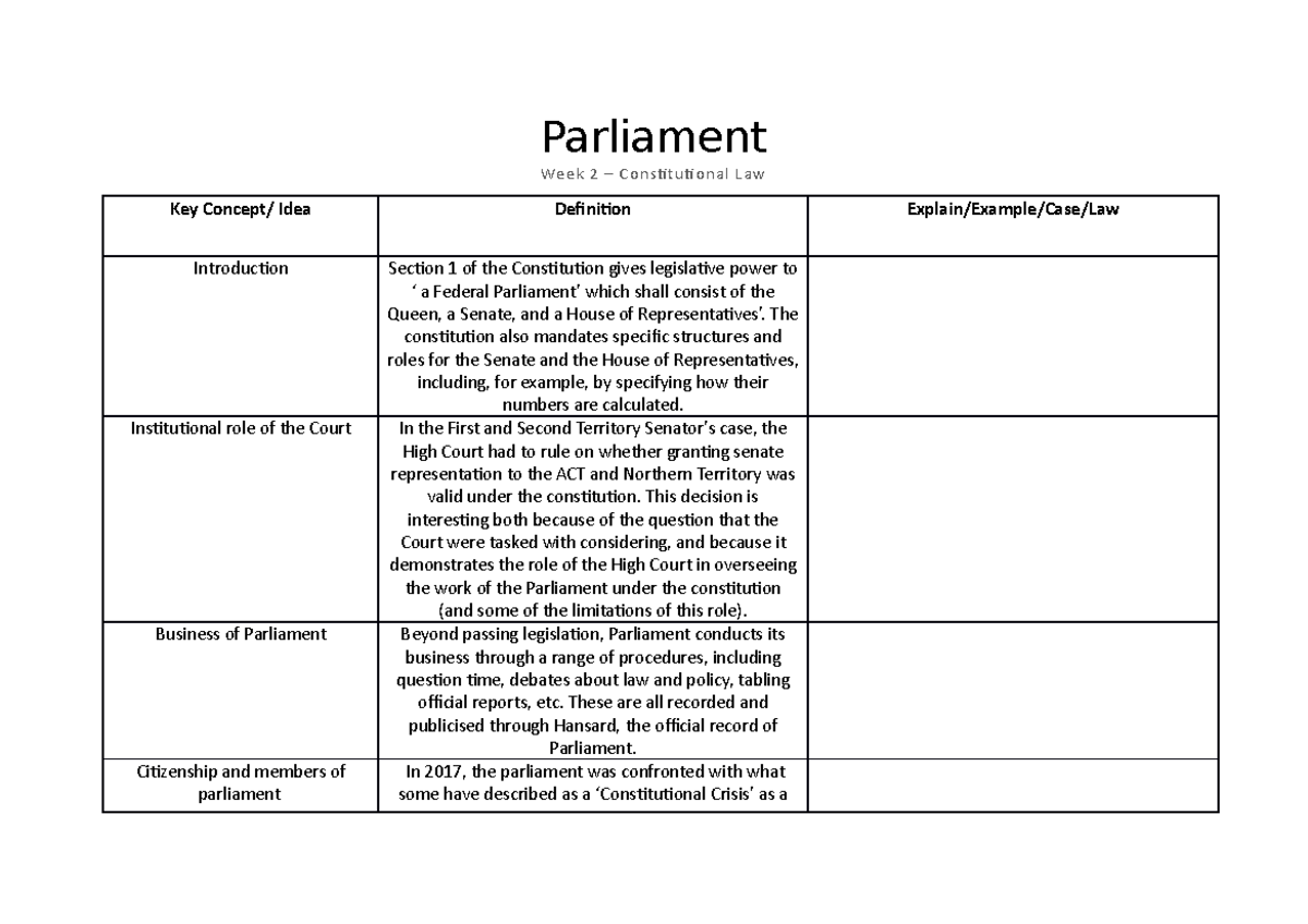 Parliament Summary Parliament Week 2 Constitutional Law Key Concept