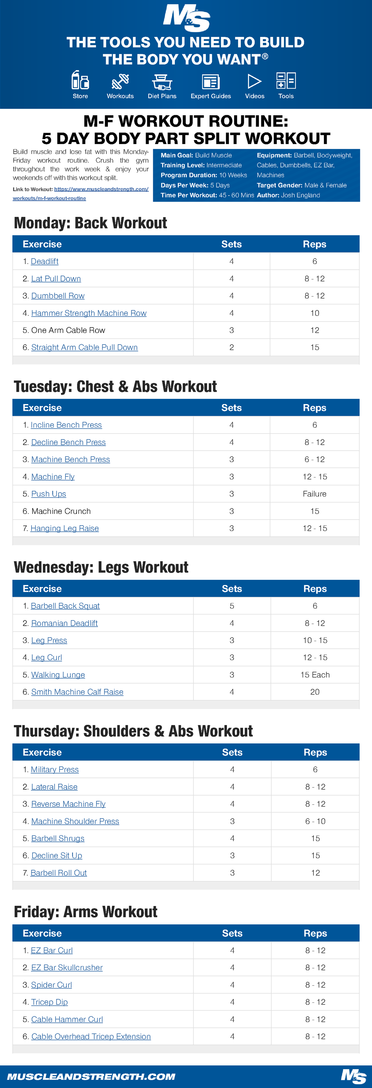 Phase 1 Workout Plan - 10 weeks - Monday: Back Workout Exercise Sets ...