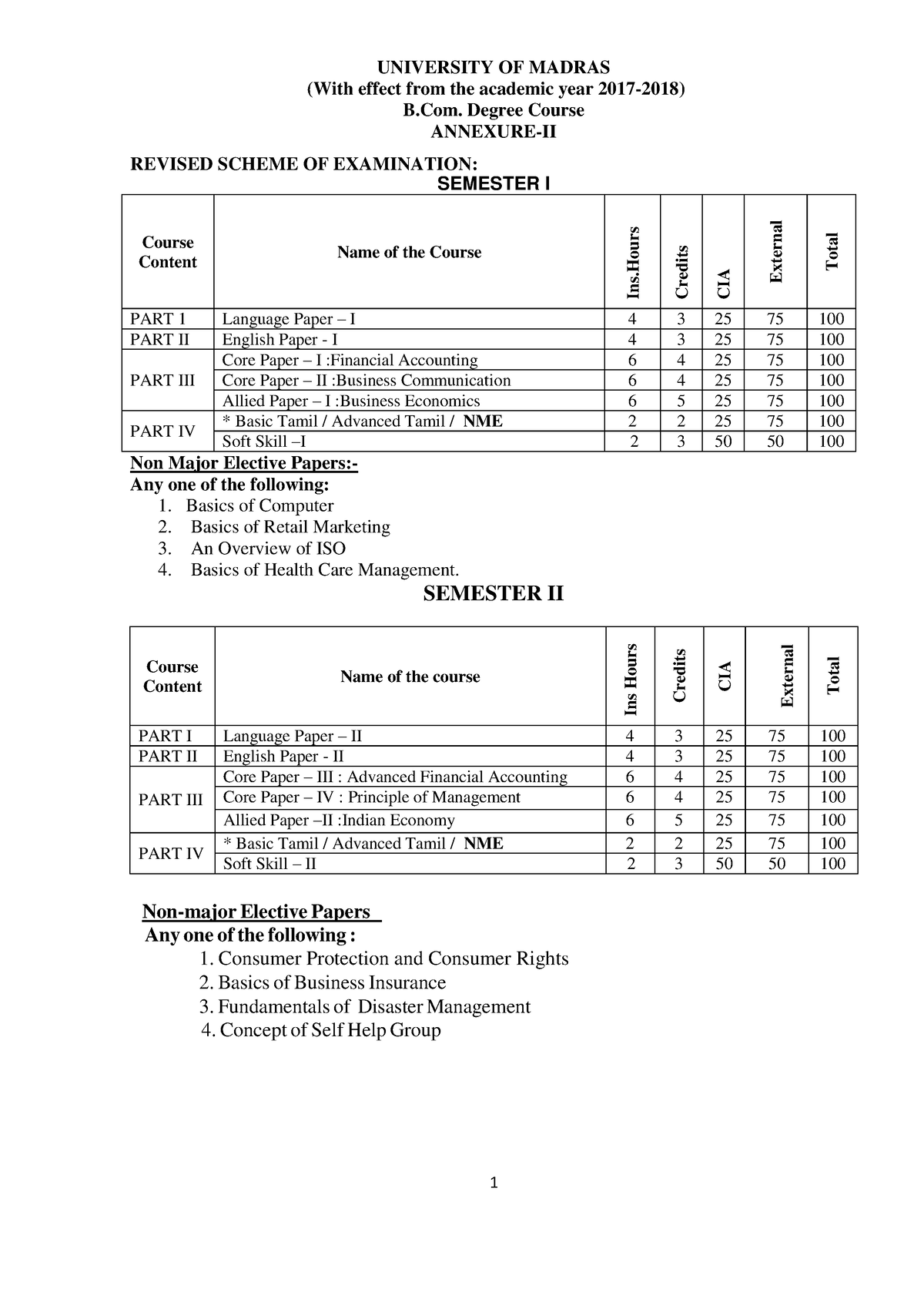 B - Pdf - UNIVERSITY OF MADRAS (With Effect From The Academic Year 2017 ...