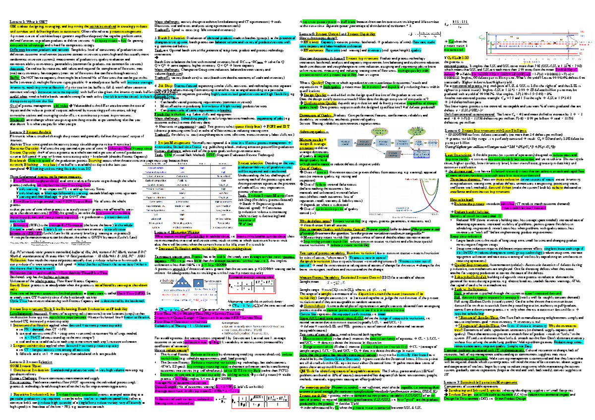 Dodic Cheat Sheet