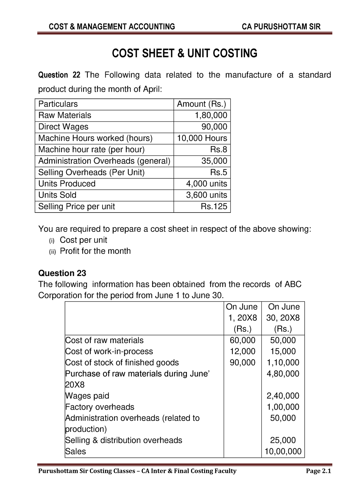 Other Terms For Additional Cost