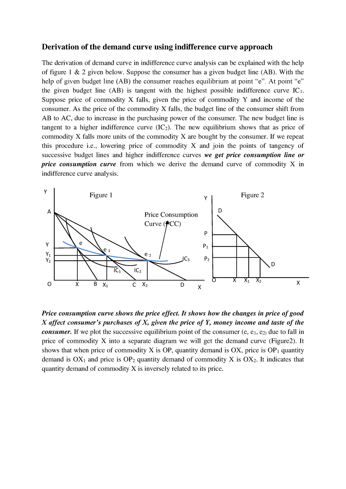 Price Consumption Curve - Derivation Of The Demand Curve Using ...