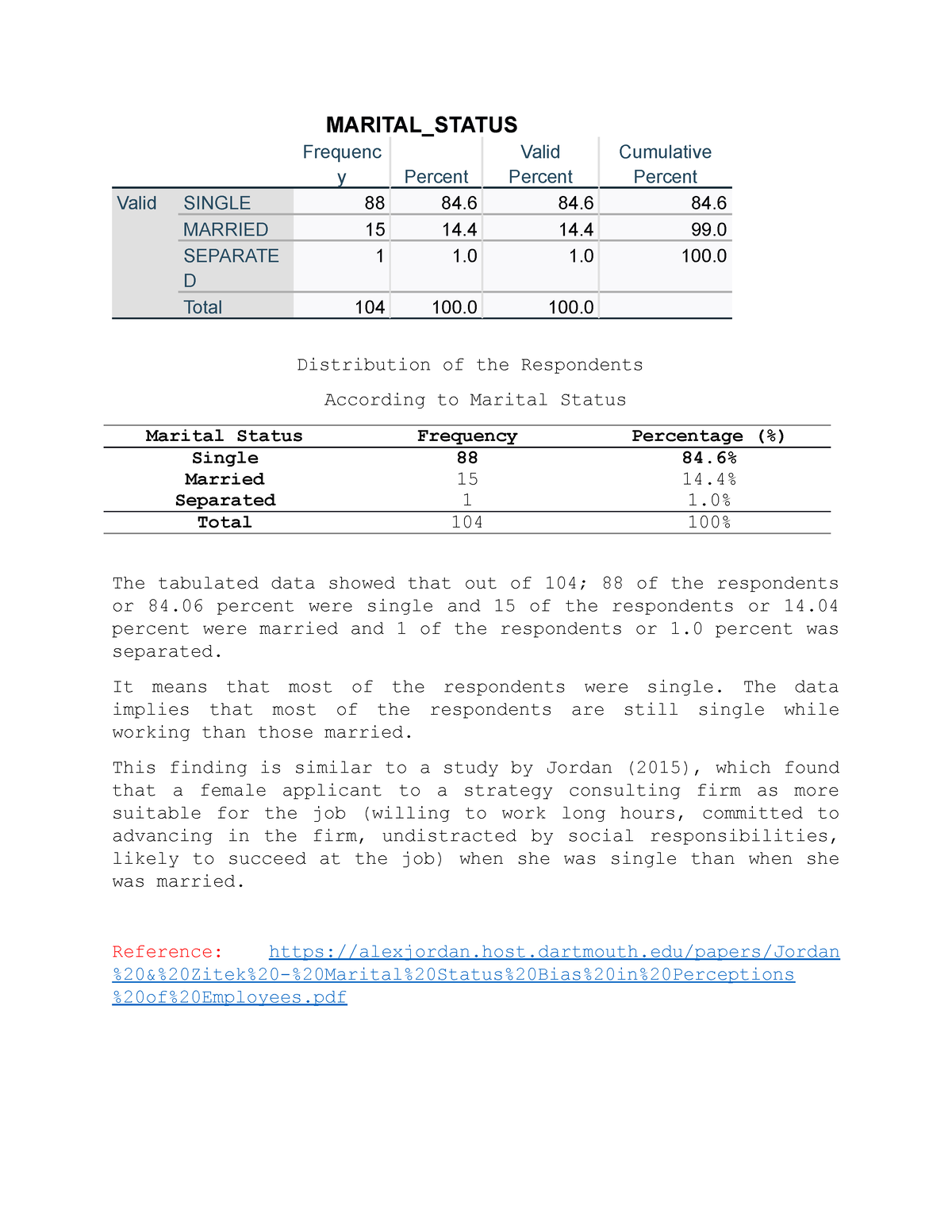 marital status research paper