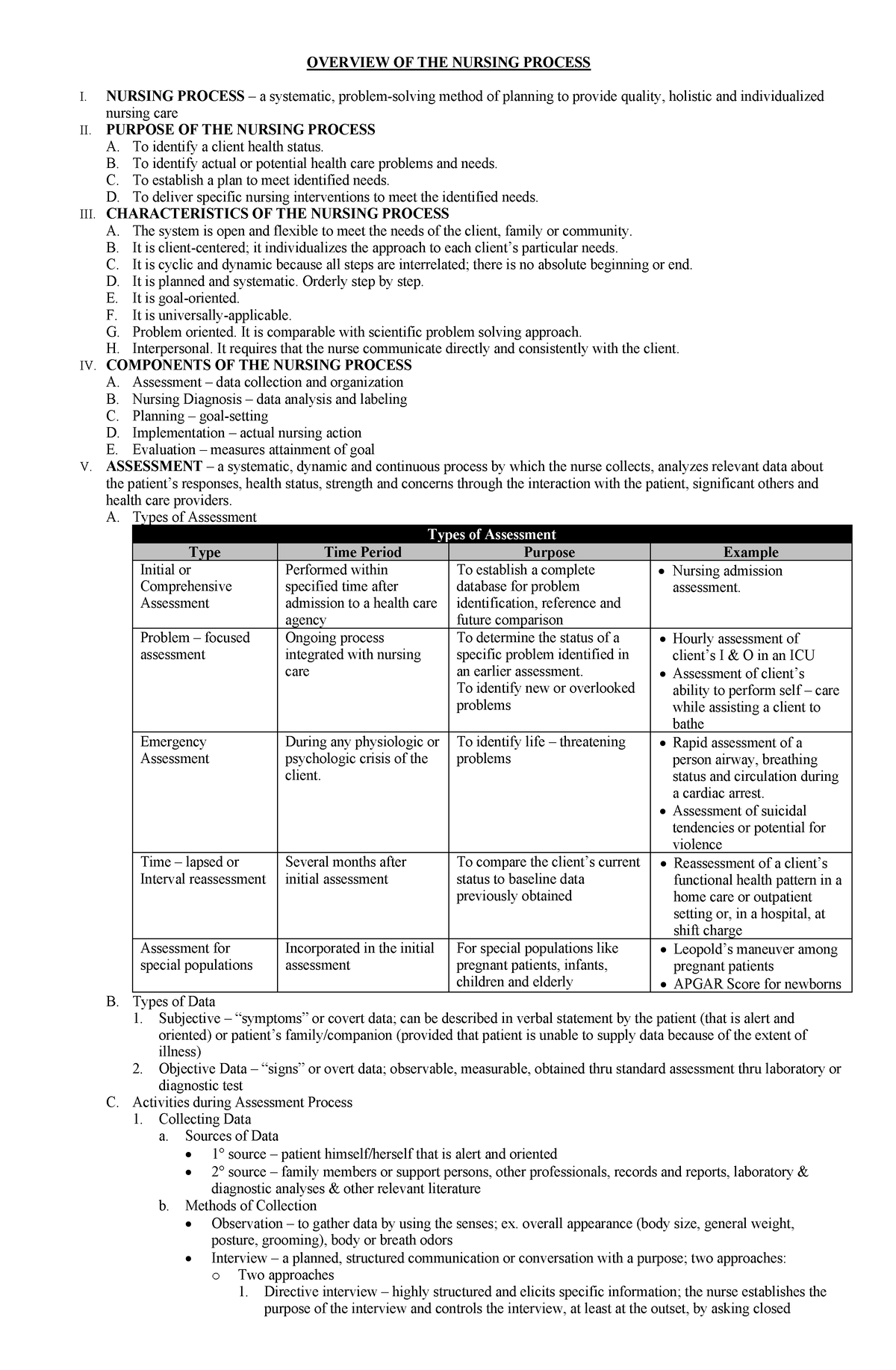 (01) Overview of the Nursing Process (Dr. Cabigon) - OVERVIEW OF THE ...