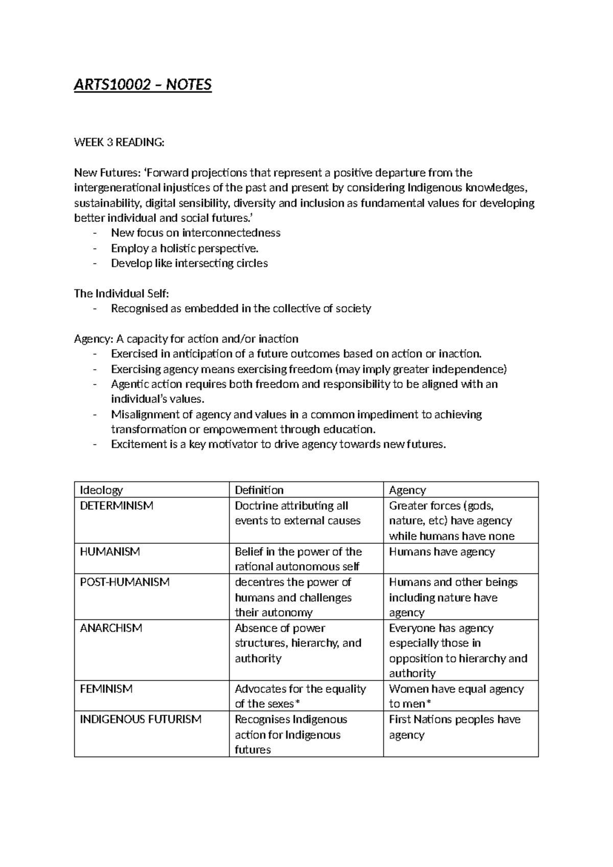 ARTS10002- Notes - ARTS10002 – NOTES WEEK 3 READING: New Futures ...