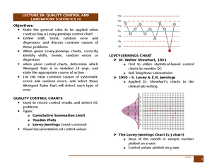 CC1 Chapter 5 - Clinical Chemistry 1 Notes - CHAPTER V: ANALYTICAL ...