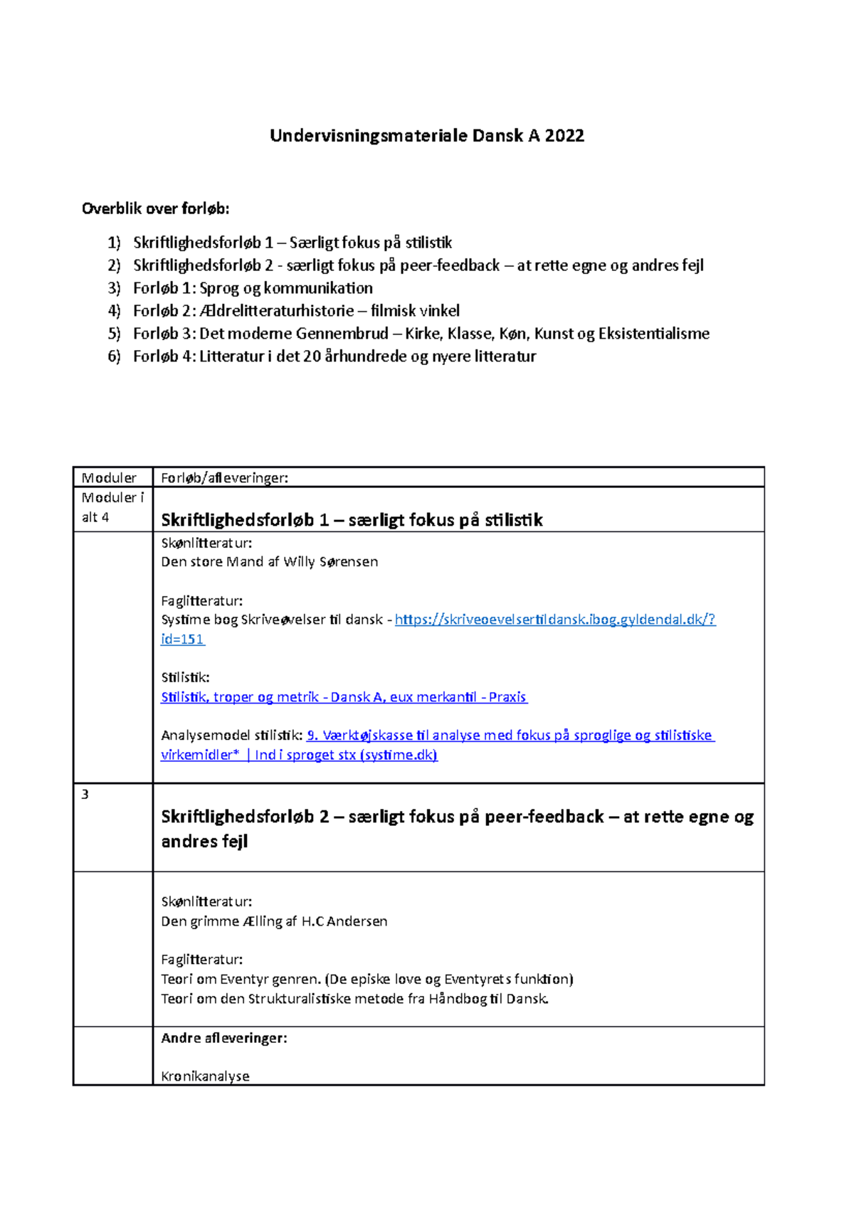 Undervisningsmateriale Dansk A 2022 - Ibog.gyldendal/? Id= Stilistik ...