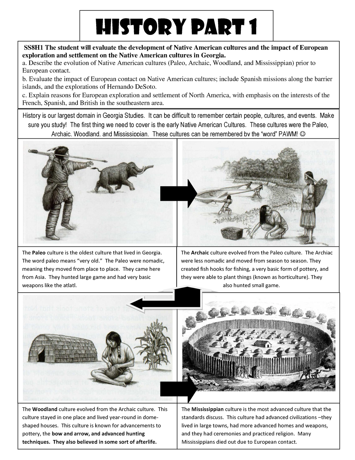 History Part 1 Review Reading - History Part 1 SS8H1 The Student Will ...