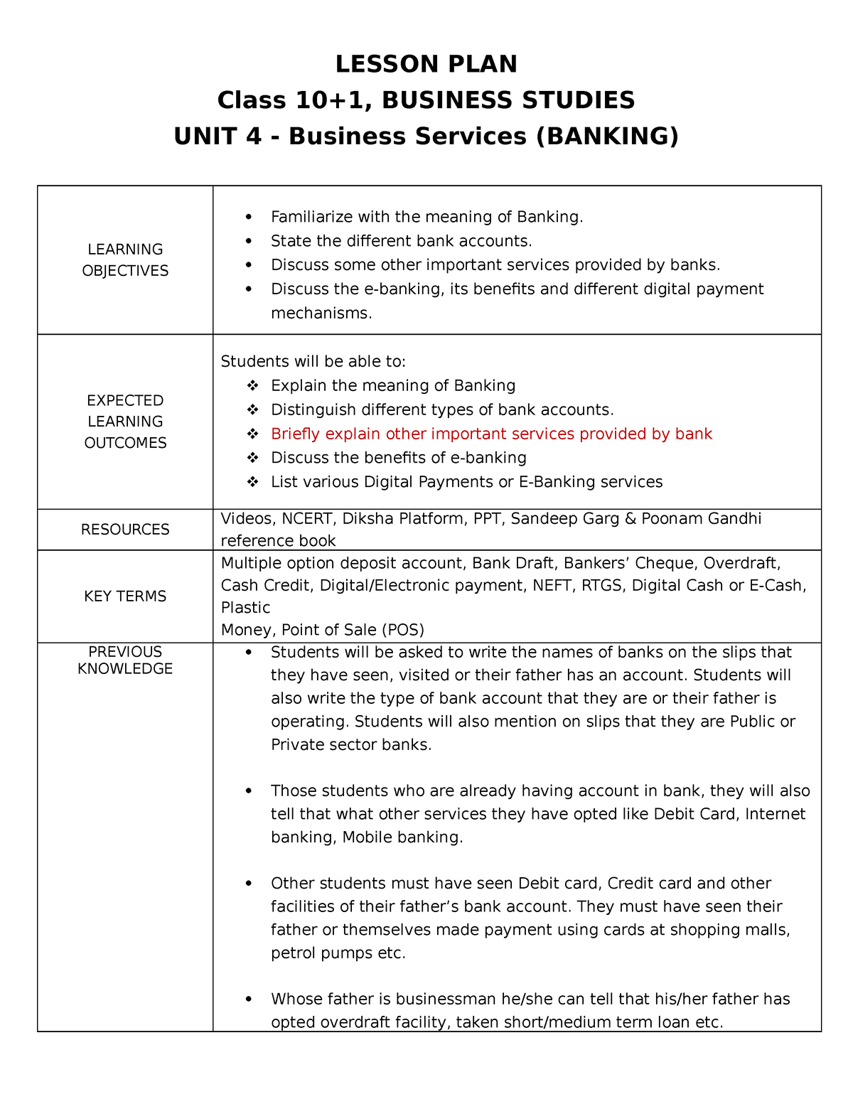 objectives of e banking