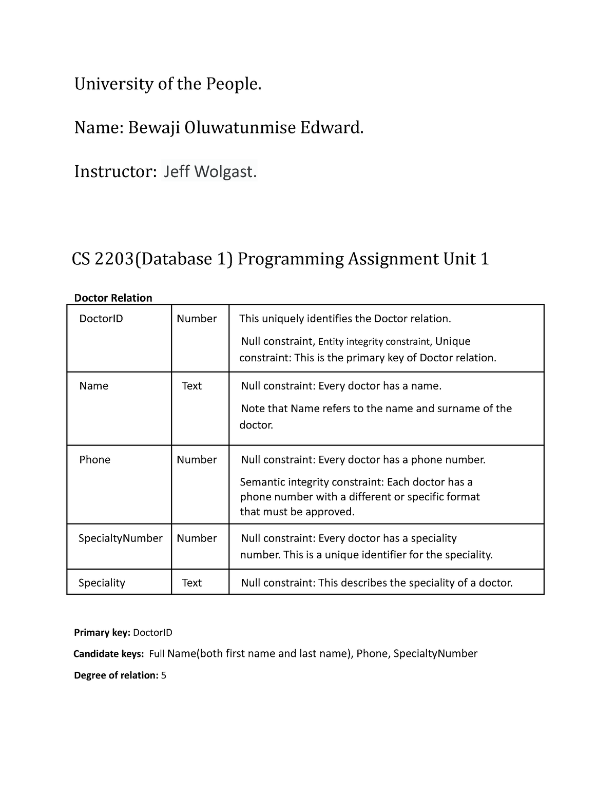 CS 2203(Database 1) Programming Assignment Unit 1 - University Of The ...