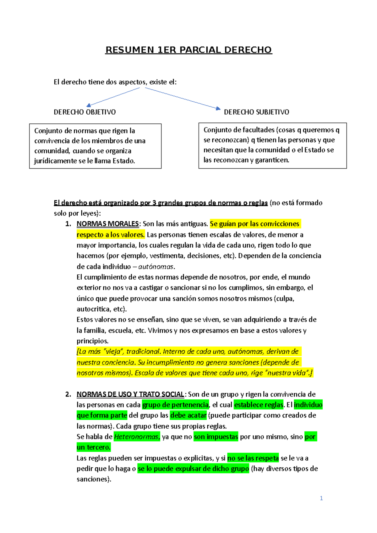 Resumen 1ER Parcial Derecho 2022 - RESUMEN 1ER PARCIAL DERECHO El ...