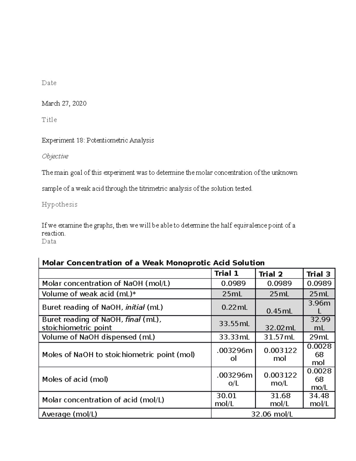 Experinement 18 - Date March 27, 2020 Title Experiment 18 ...