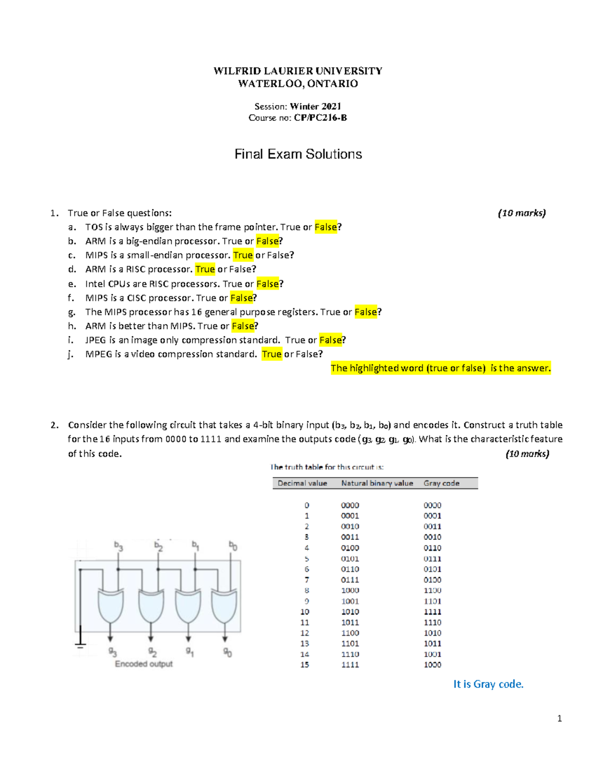 CP216FinalExamWinter2021 Solutions 1 1 WILFRID LAURIER