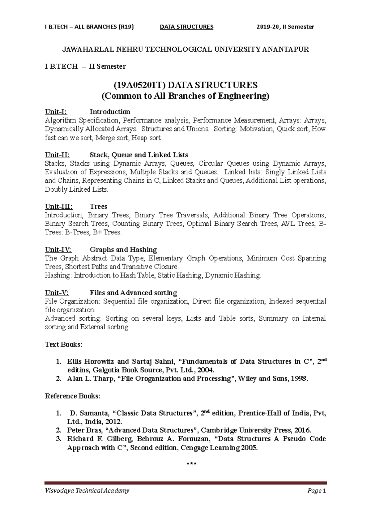 Data Structures Notes - unit -IV - JAWAHARLAL NEHRU TECHNOLOGICAL ...