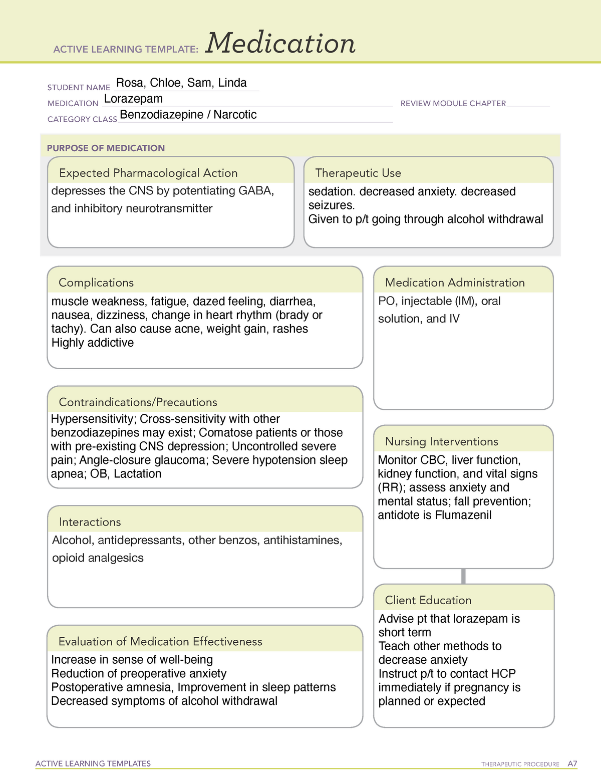 Lorazepam Active Learning Template