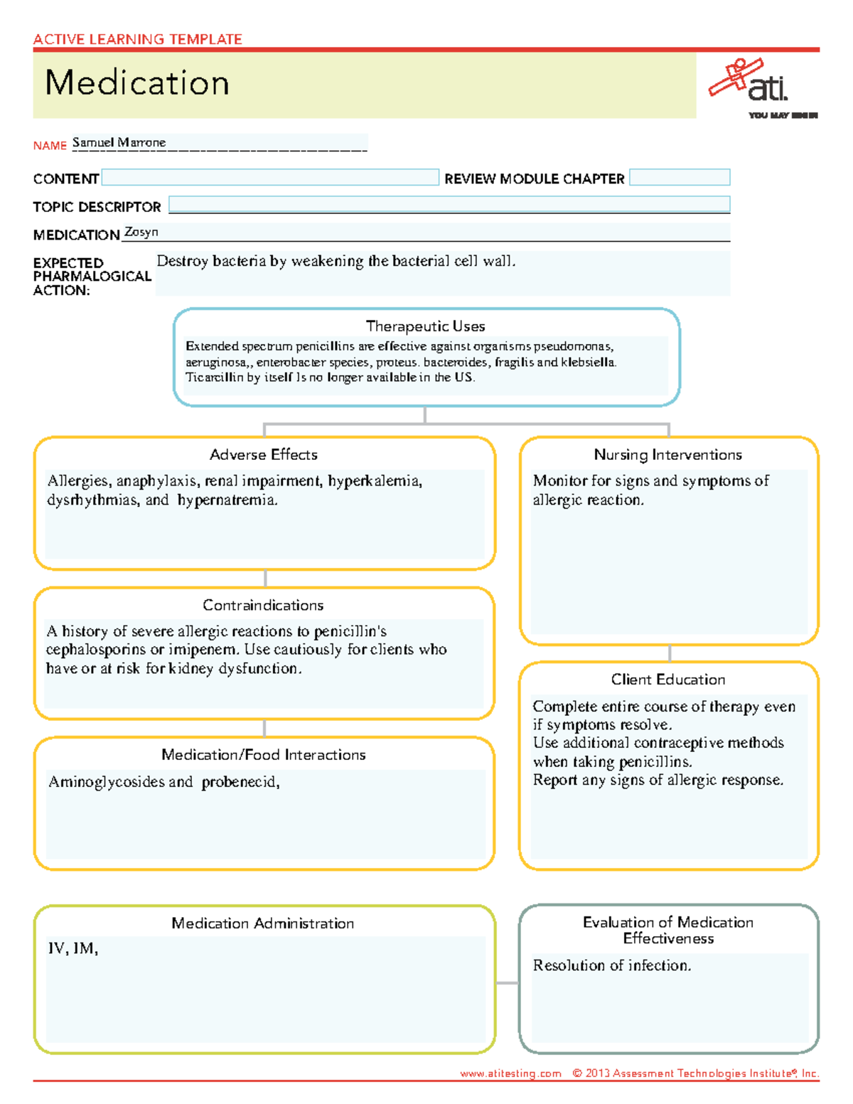 Medication Card Template P2 - Adverse Effects Contraindications ...