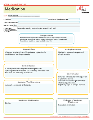 Medication Card Template p1 - Adverse Effects Contraindications ...