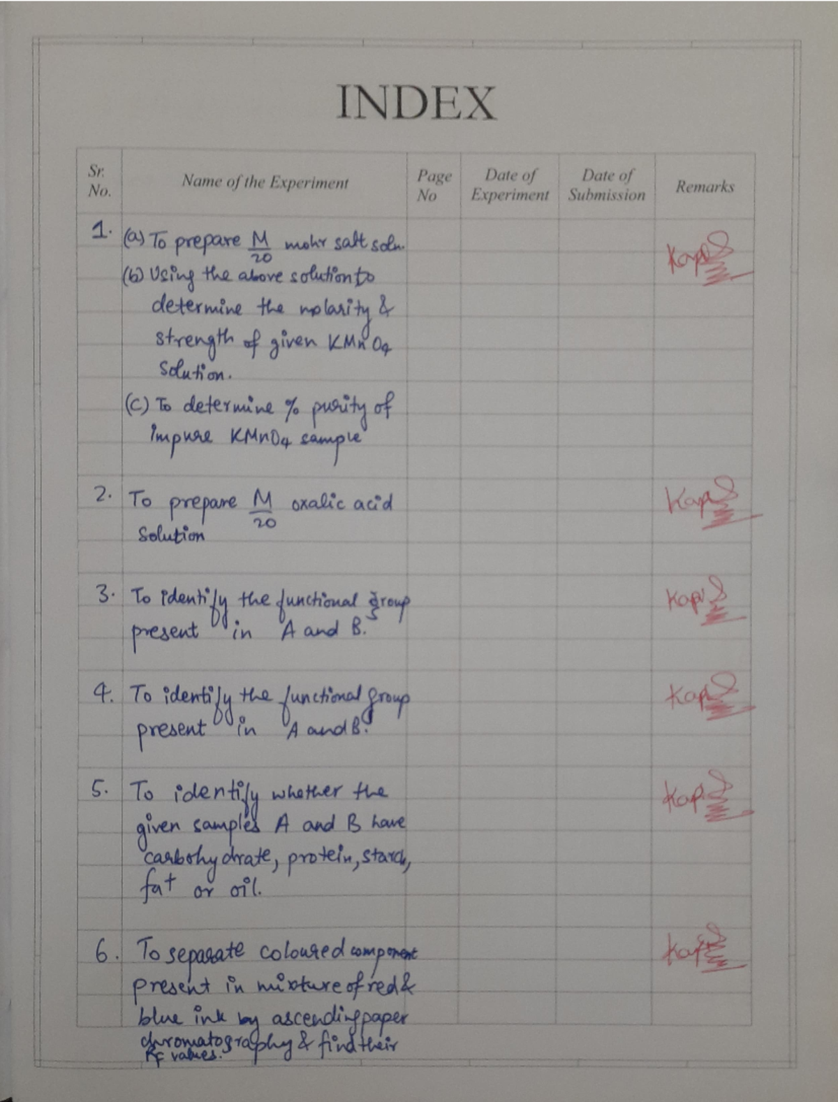 Chemistry Practical File - INDEX Sr. Name of the Experiment Page Date ...